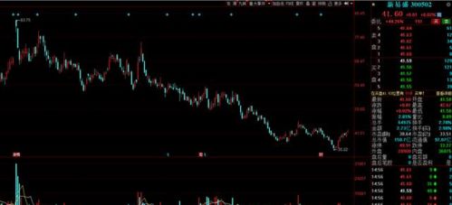 2021年A股盤點 超跌低估值績優(yōu)計算機信息系統(tǒng)集成服務概念股，收藏待爆發(fā)