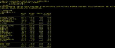 主力2.19億搶籌，遠超煌上煌 計算機集成服務(wù)成新風口？